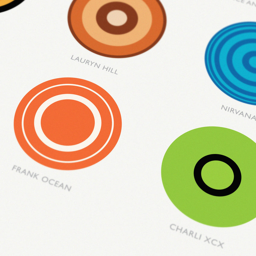 The Colour of Iconic Albums - Original Open Edition