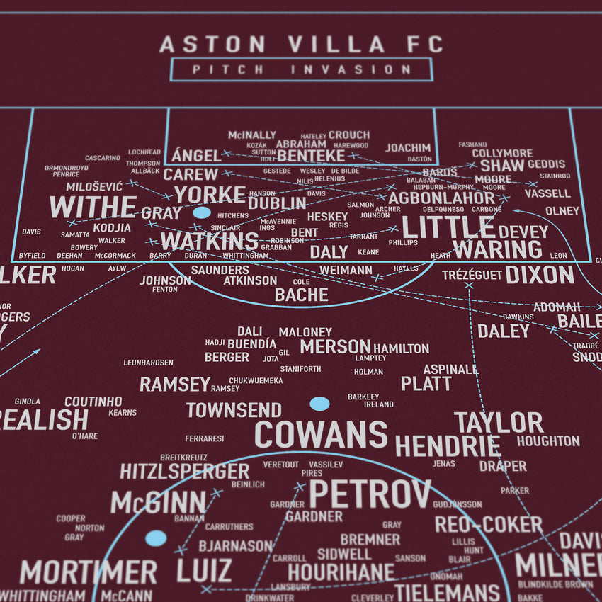 Pitch Invasion: Aston Villa FC