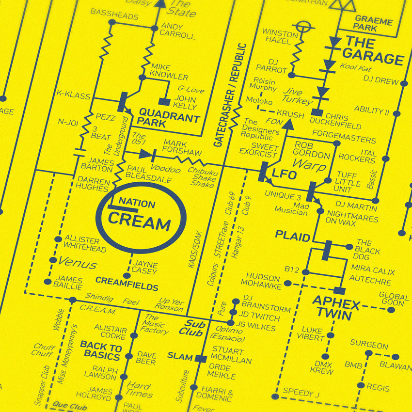 Acid House Love Blueprint - A History of Dance Music and Rave Culture - Summer of Love Edition