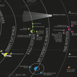 Emo Solar System - Original Open Edition