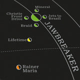 Emo Solar System - Original Open Edition