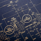 Alternative Love Blueprint - A History of Alternative Music