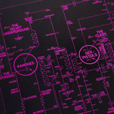 Alternative Love Blueprint - A History of Alternative Music - Special Edition