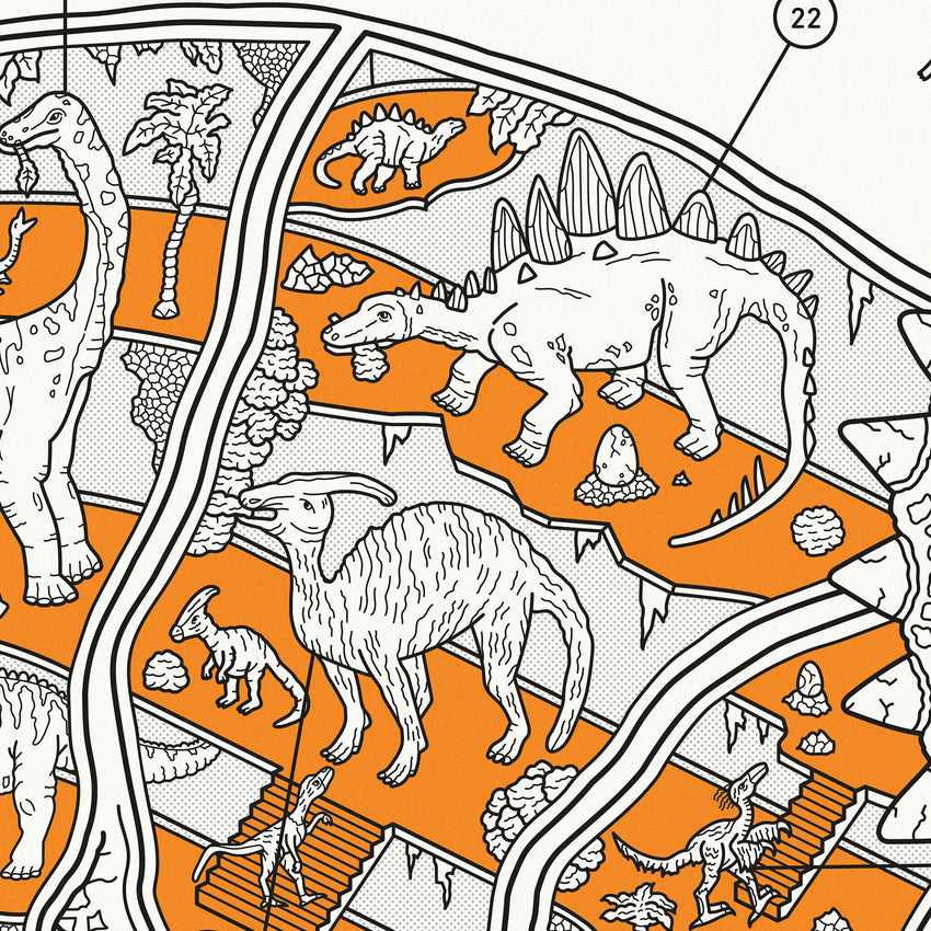 Inside Information: Triceratops