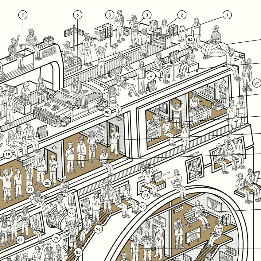 Inside Information: Boombox