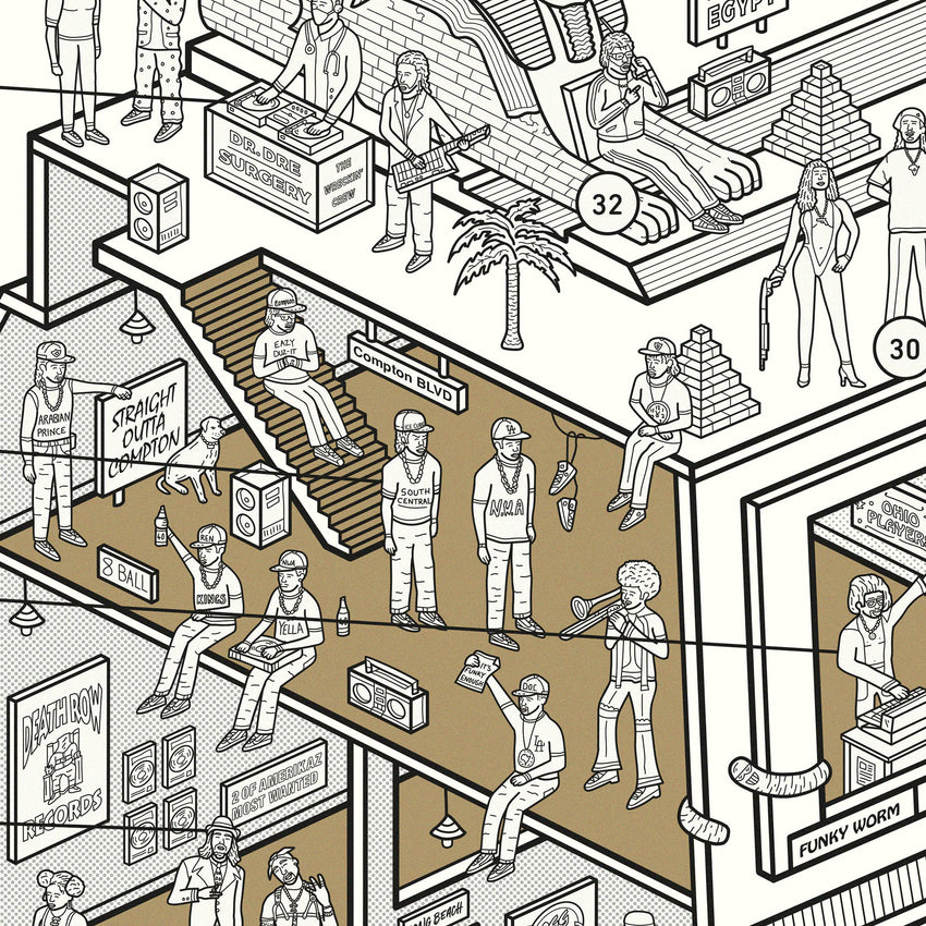 Inside Information: Boombox