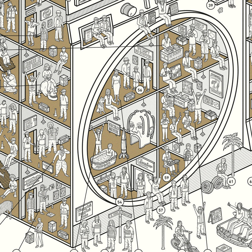 Inside Information: Boombox