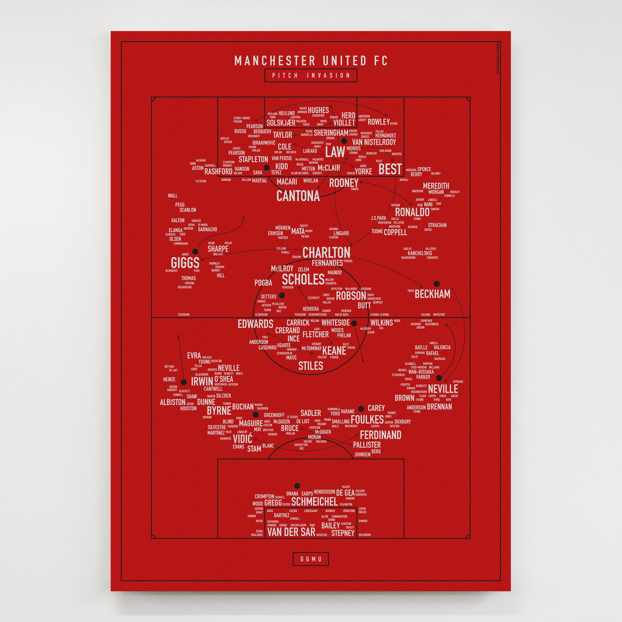 Pitch Invasion: Manchester United FC