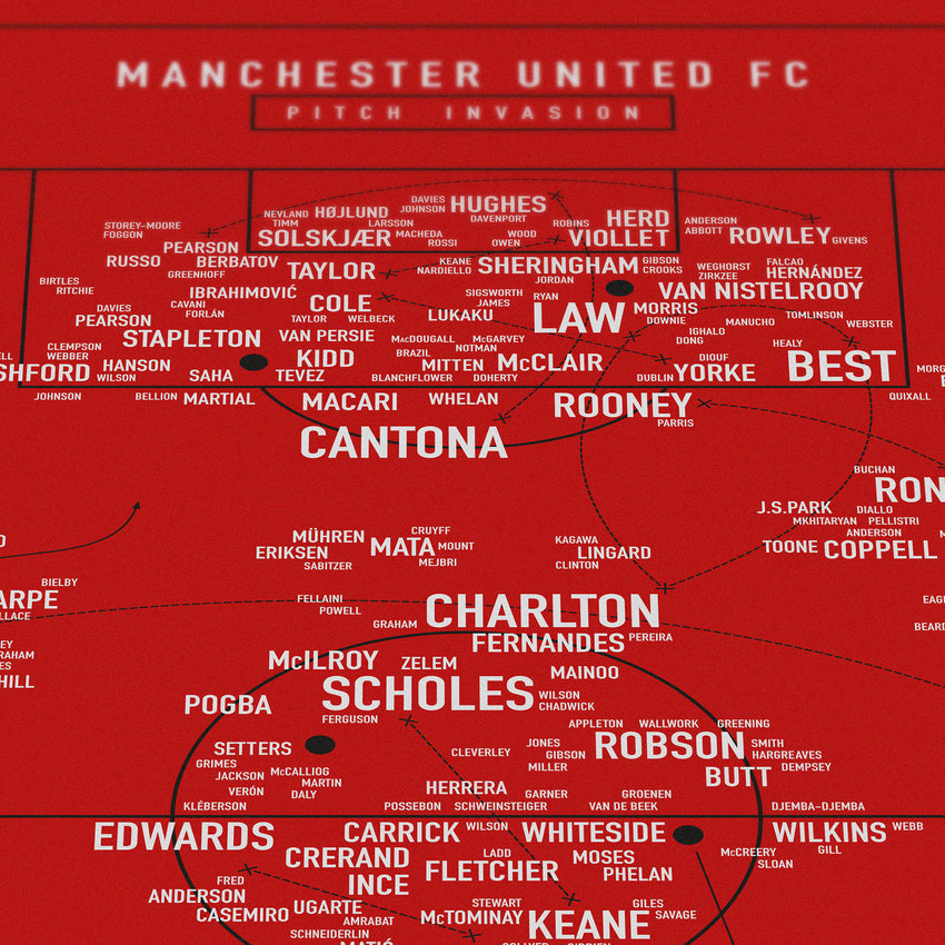 Pitch Invasion: Manchester United FC