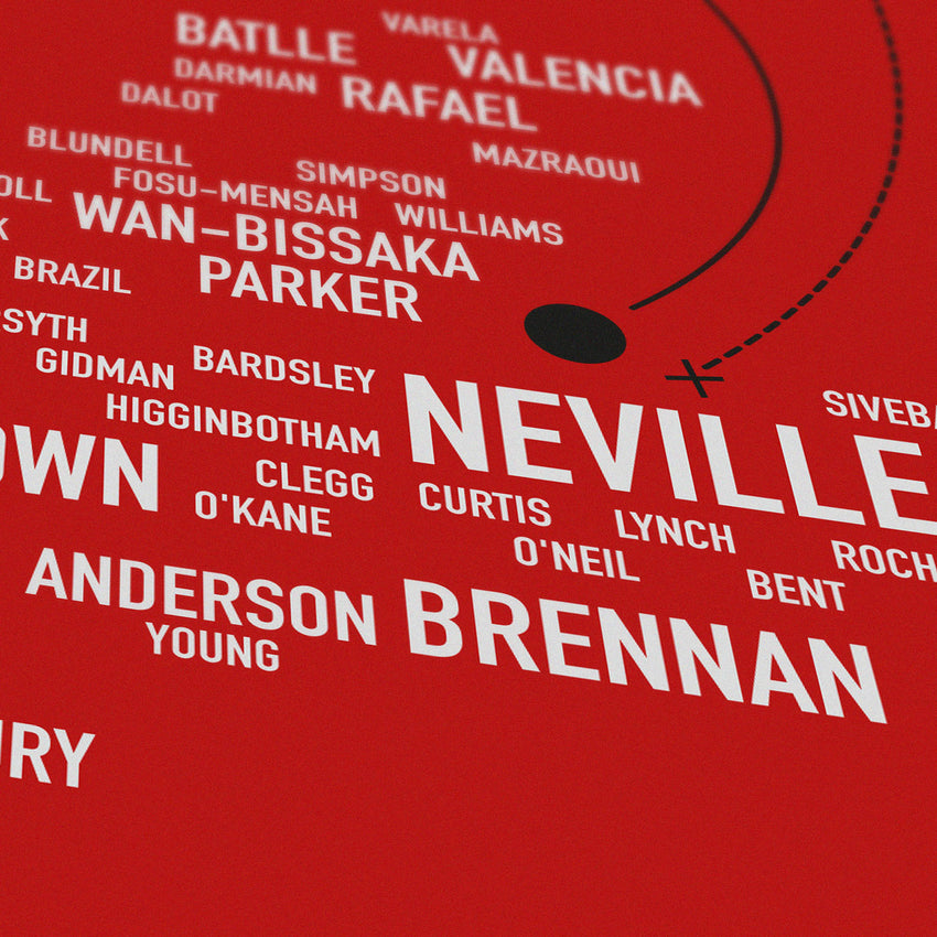 Pitch Invasion: Manchester United FC
