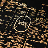 Rock and Roll Love Blueprint - A History of Rock Music - Special Edition