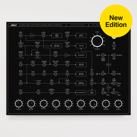 The Chemical Family - Exclusive Edition for The Chemical Brothers