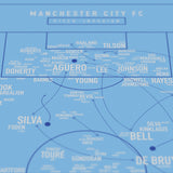 Pitch Invasion: Manchester City FC