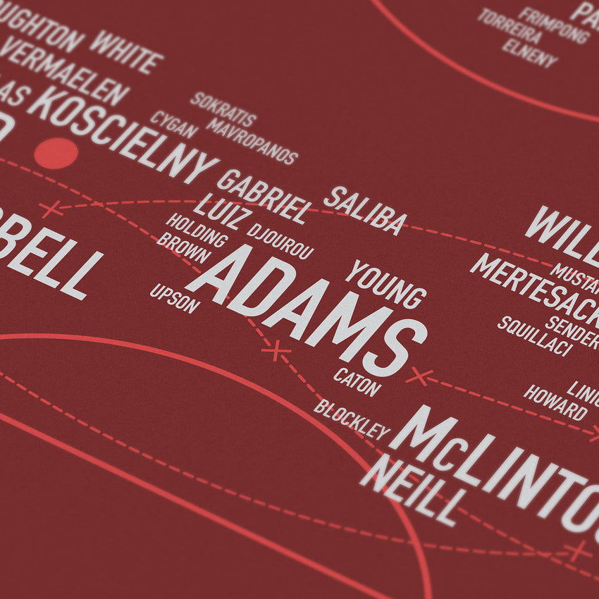 Pitch Invasion: Arsenal FC