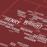Pitch Invasion: Arsenal FC