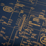 Jazz Love Blueprint - A History of Jazz Music