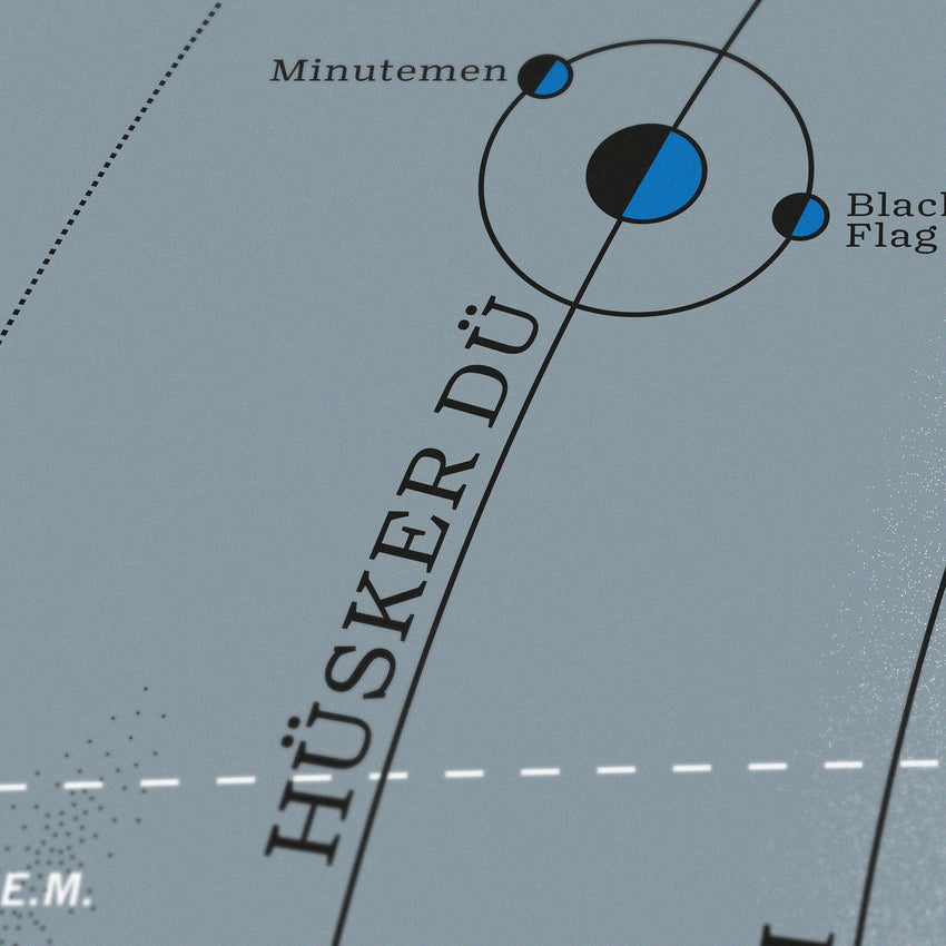 Alternative Solar System - Original Open Edition