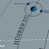 Alternative Solar System - Original Open Edition