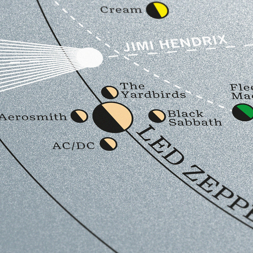 Alternative Solar System - Original Open Edition