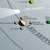 Alternative Solar System - Original Open Edition