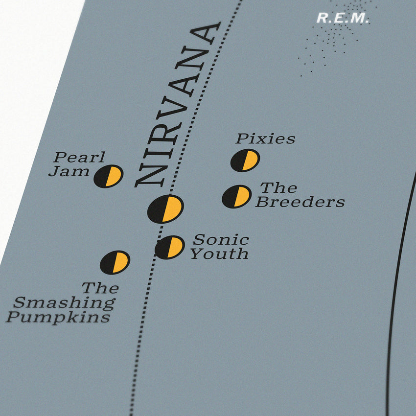 Alternative Solar System - Original Open Edition