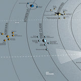 Alternative Solar System - Original Open Edition