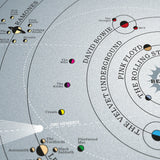 Alternative Solar System - Original Open Edition