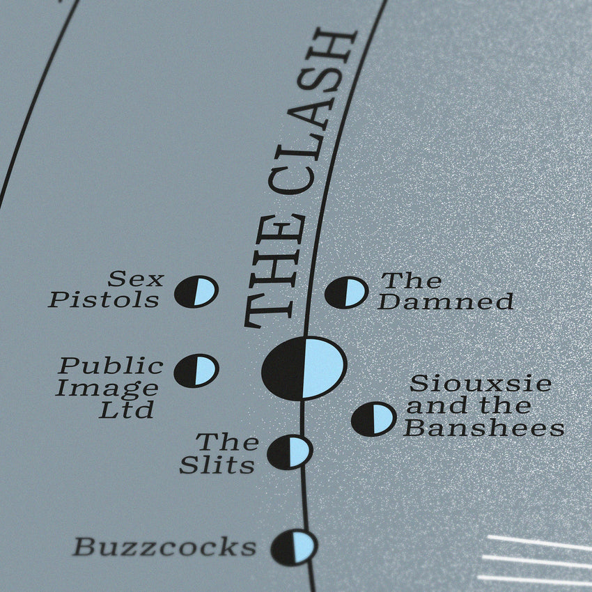 Alternative Solar System - Original Open Edition