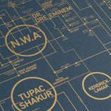 hip-hop music artwork