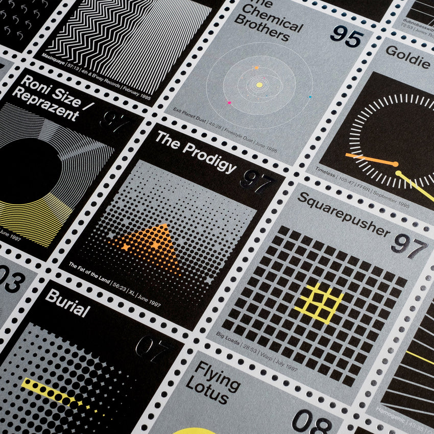 Stamp Albums: Electronic