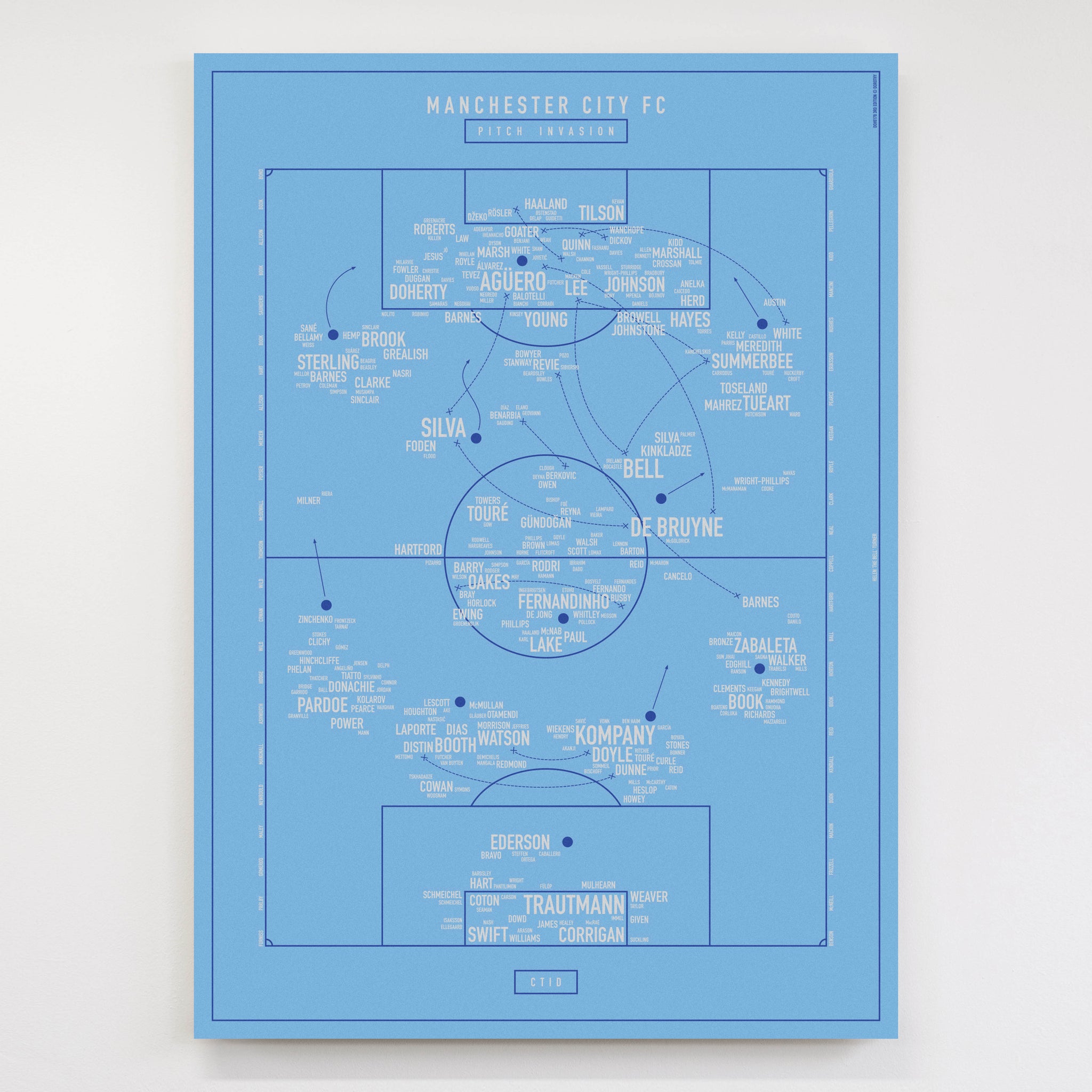 Pitch Invasion: Manchester City FC