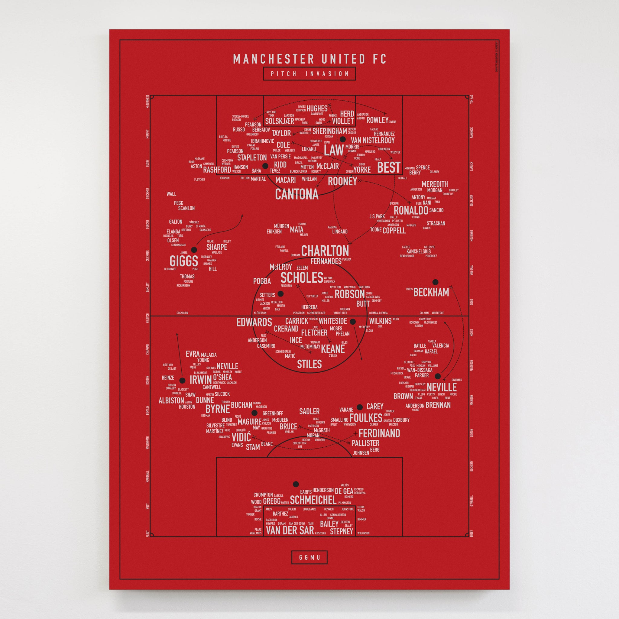 Pitch Invasion: Manchester United FC