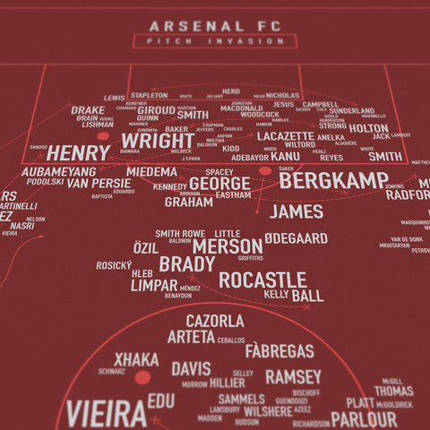 Pitch Invasion: Arsenal FC