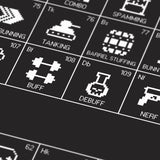 Periodic Table of Gaming - Open Edition