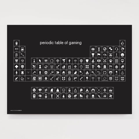 Periodic Table of Gaming - Open Edition