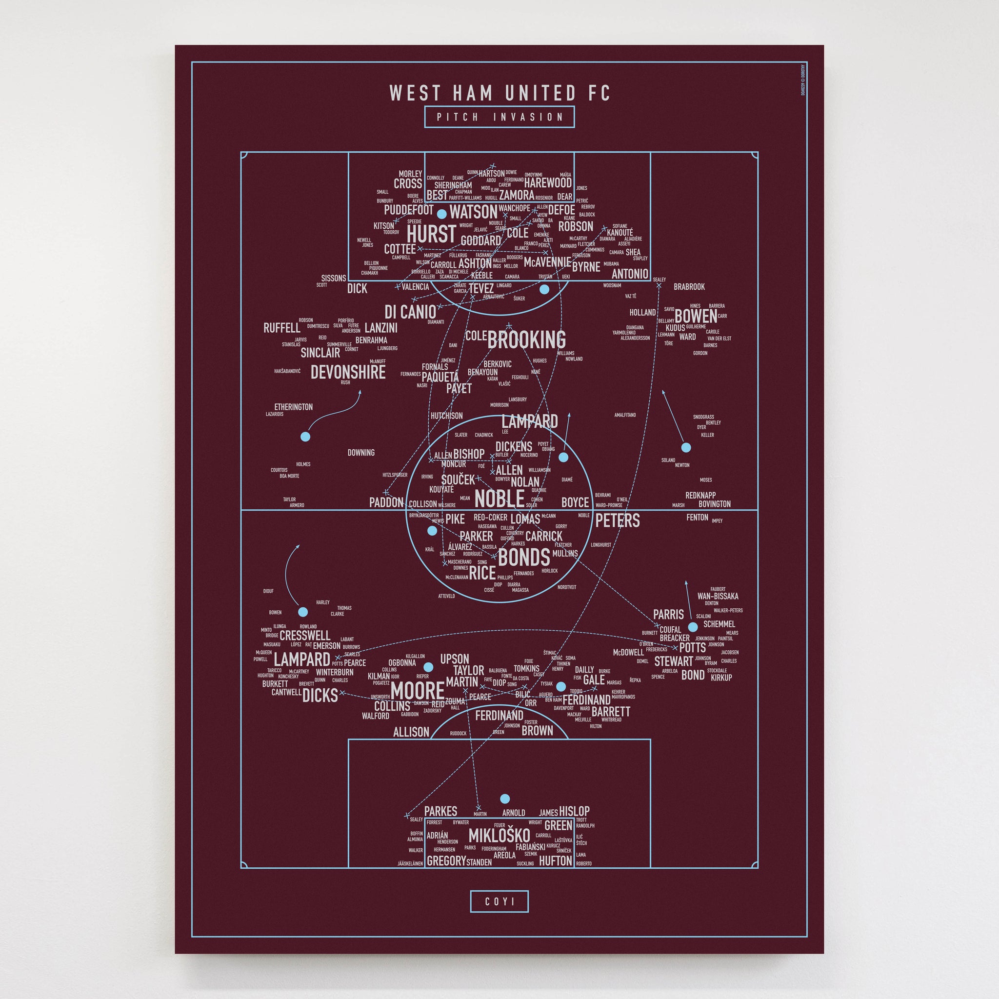 Pitch Invasion: West Ham United F.C.