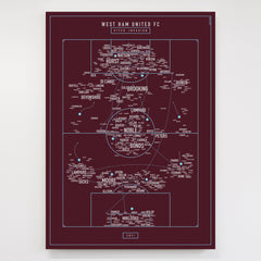 Pitch Invasion: West Ham United F.C.