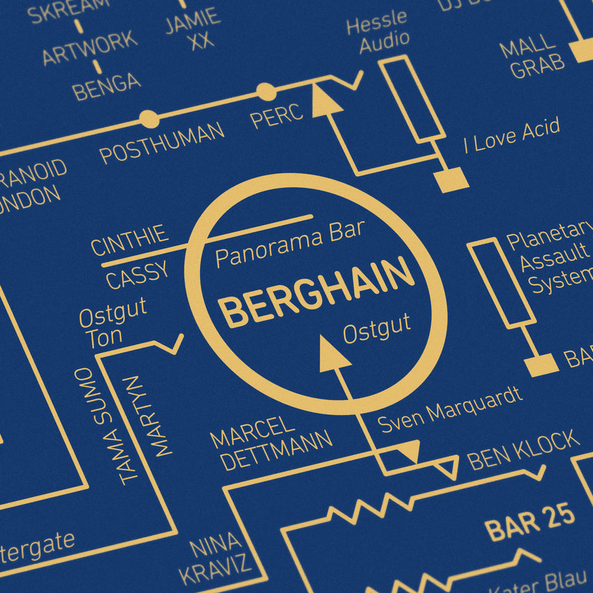 Acid House Love Blueprint - A History of Dance Music and Rave Culture