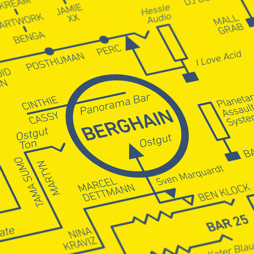 Acid House Love Blueprint - A History of Dance Music and Rave Culture - Summer of Love Edition