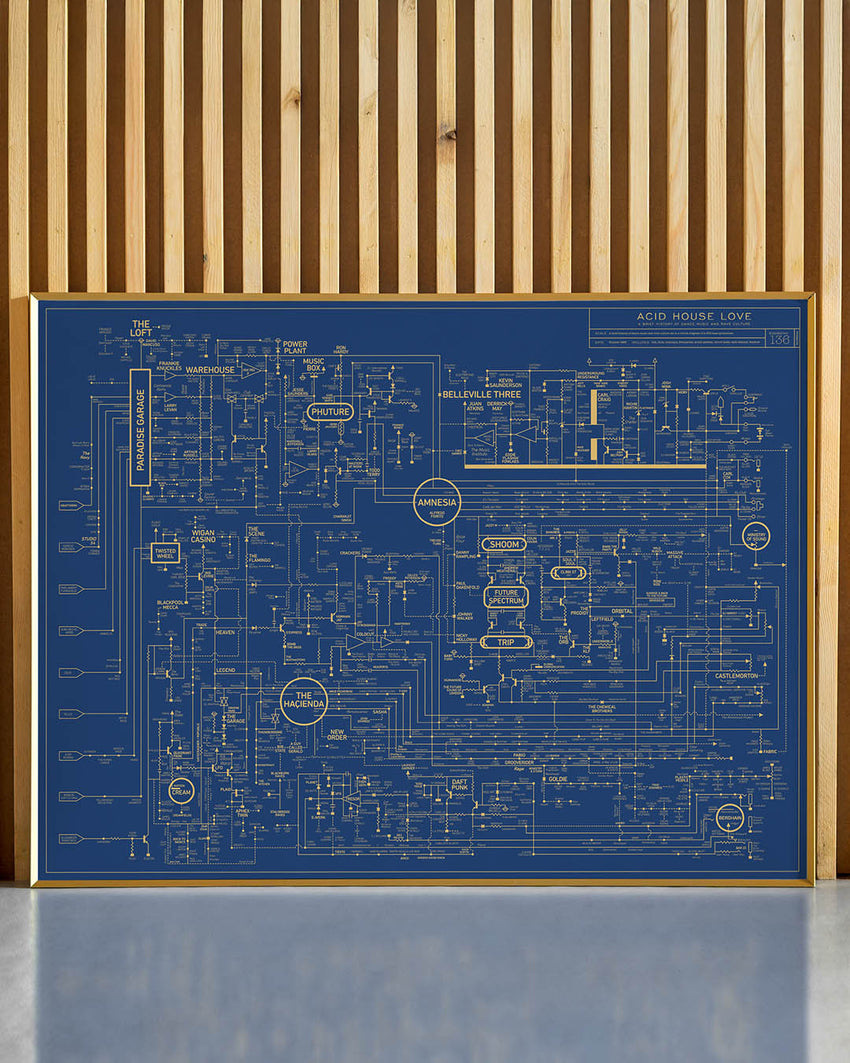Acid House Love Blueprint - A History of Dance Music and Rave Culture