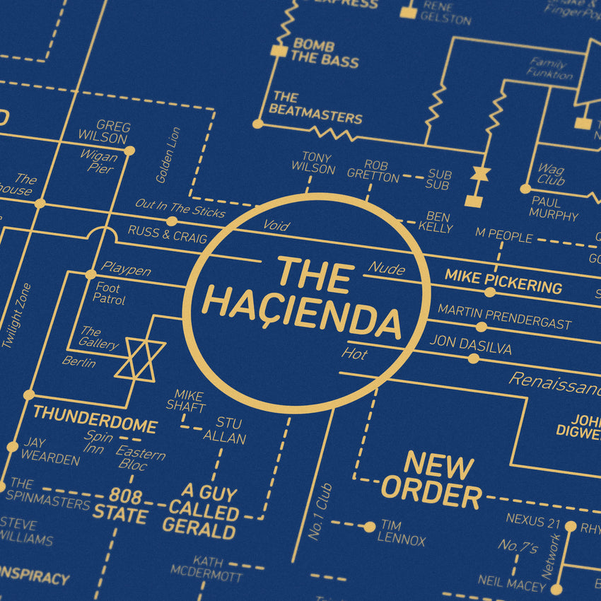 Acid House Love Blueprint - A History of Dance Music and Rave Culture