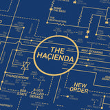 Acid House Love Blueprint - A History of Dance Music and Rave Culture