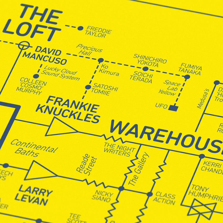 Acid House Love Blueprint - A History of Dance Music and Rave Culture - Summer of Love Edition