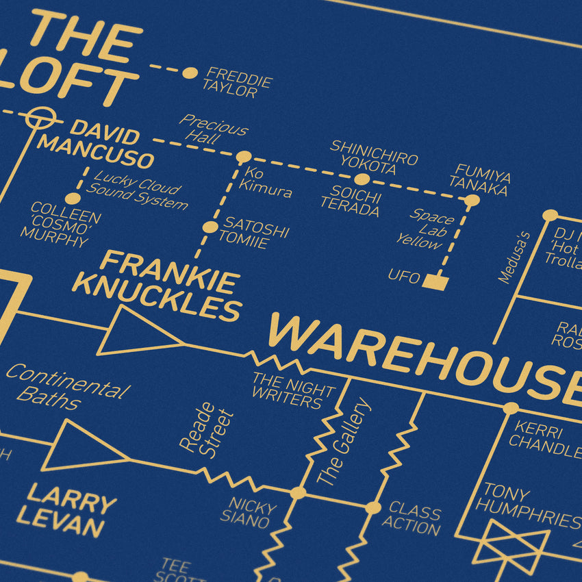 Acid House Love Blueprint - A History of Dance Music and Rave Culture