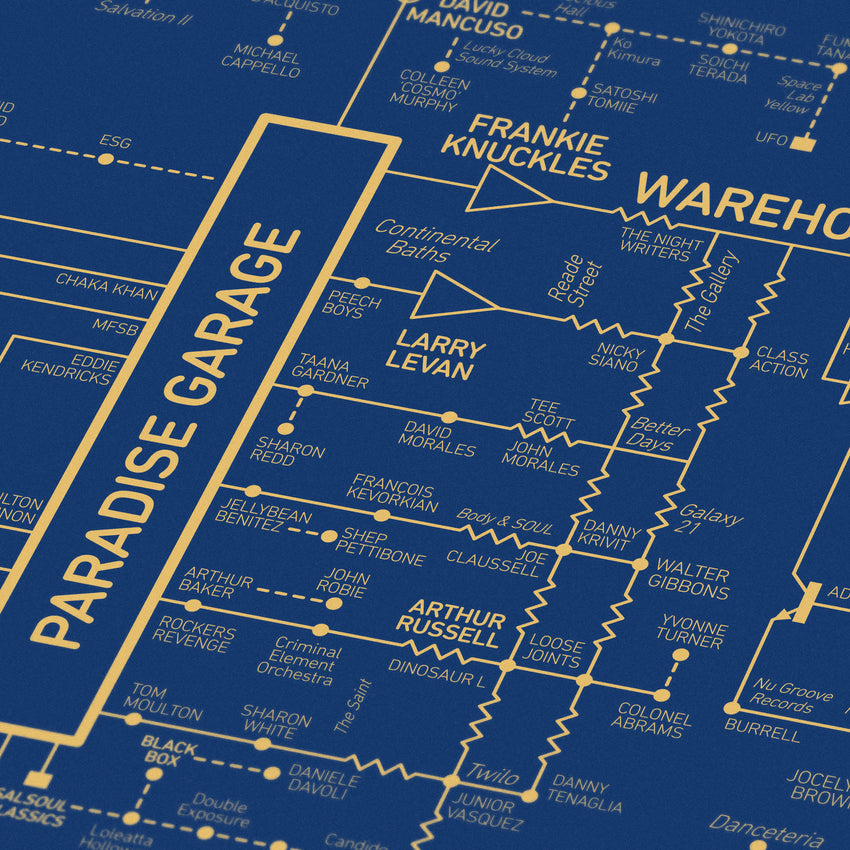 Acid House Love Blueprint - A History of Dance Music and Rave Culture