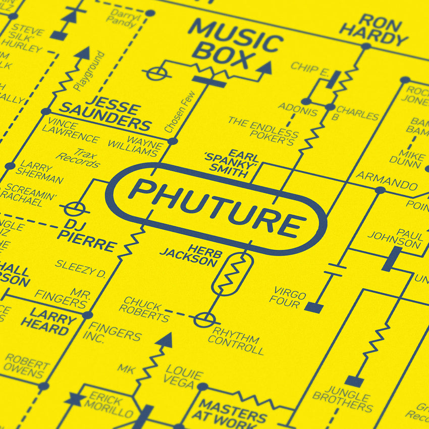Acid House Love Blueprint - A History of Dance Music and Rave Culture - Summer of Love Edition