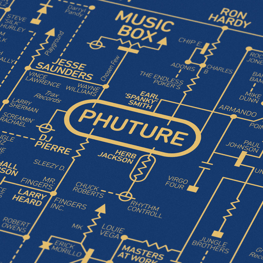 Acid House Love Blueprint - A History of Dance Music and Rave Culture