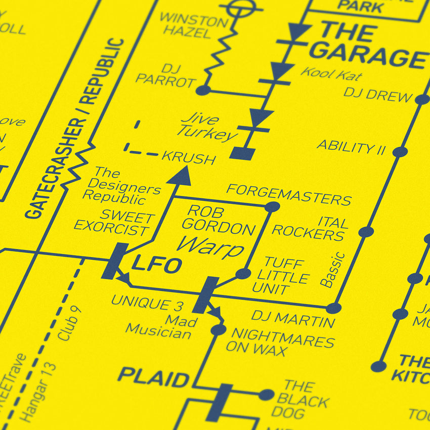 Acid House Love Blueprint - A History of Dance Music and Rave Culture - Summer of Love Edition