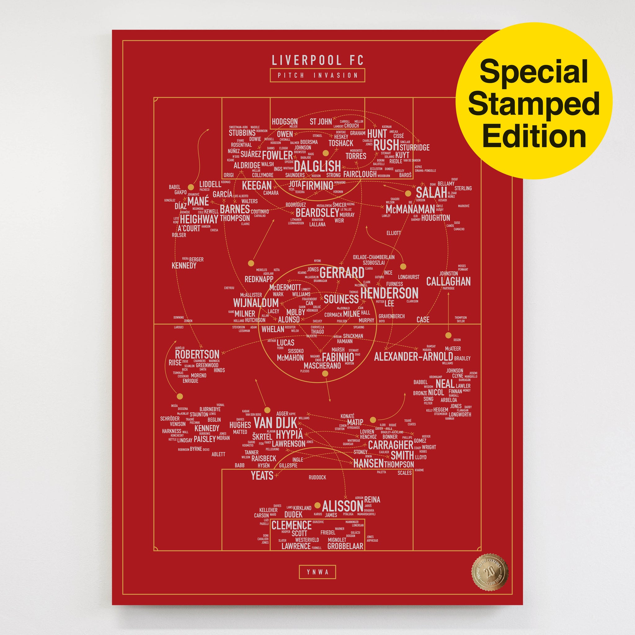 Pitch Invasion: Liverpool FC