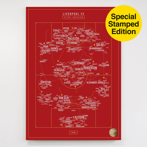 Pitch Invasion: Liverpool FC